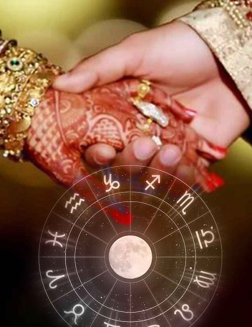 Love Marriage issues